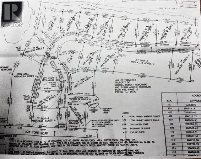 Lot 4 Treasure Lane, Port Hill, Prince Edward Island  C0B 2C0 - Photo 8 - 202600790
